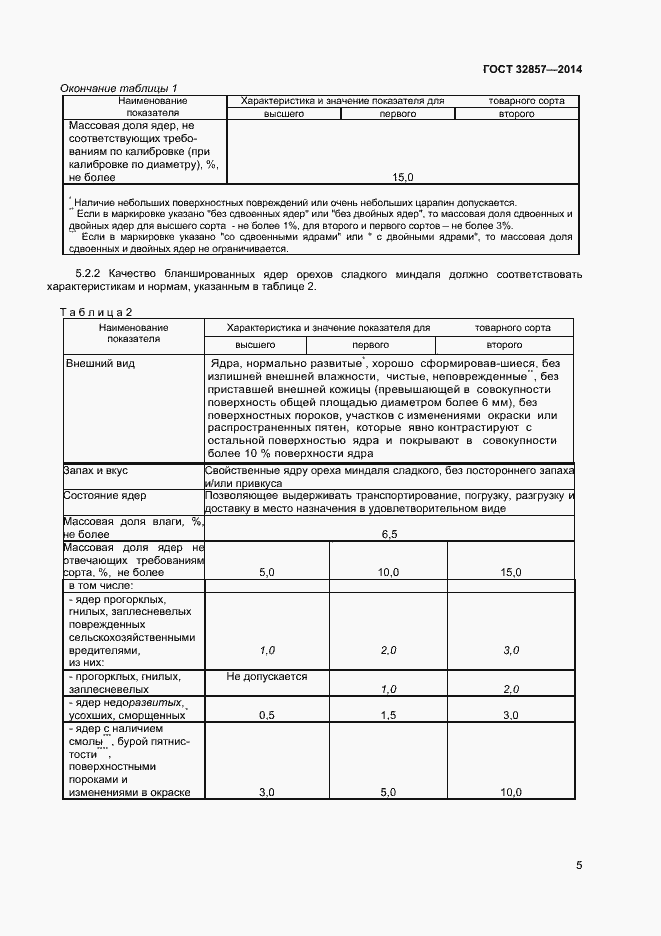 Страница 10 ГОСТ 32857-2014