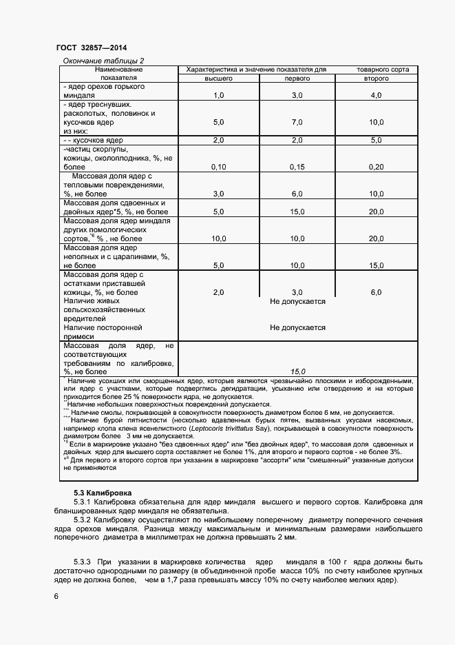 Страница 11 ГОСТ 32857-2014