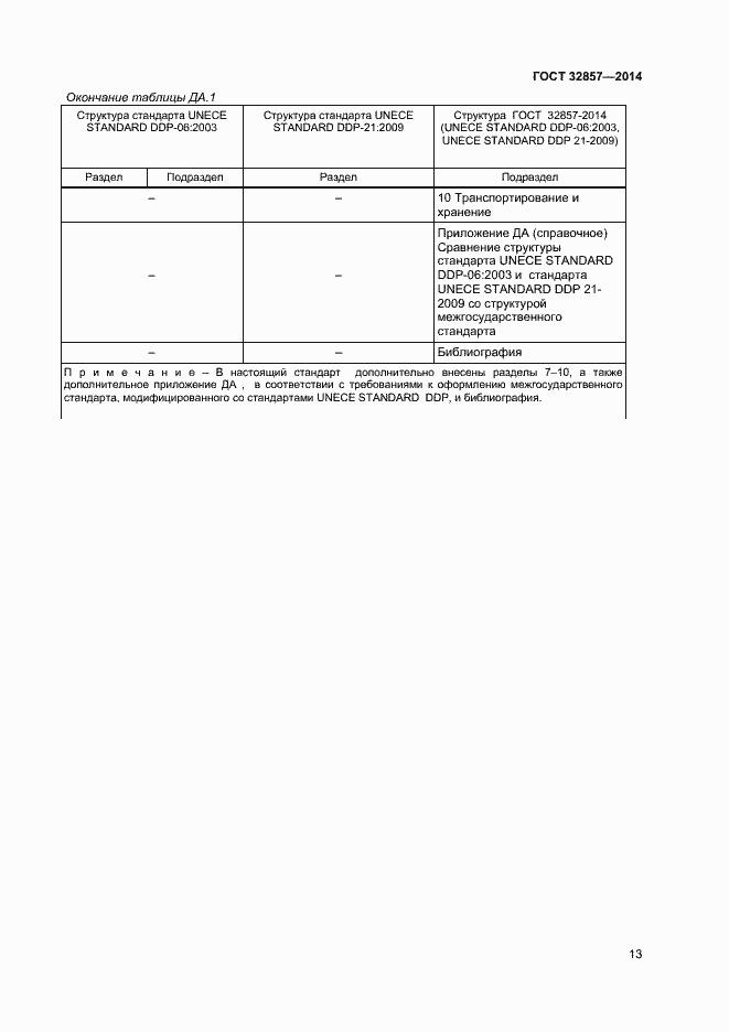 Страница 18 ГОСТ 32857-2014