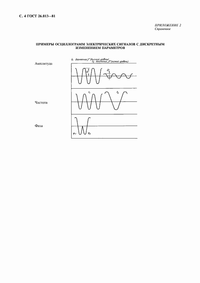 Страница 5 ГОСТ 26.013-81