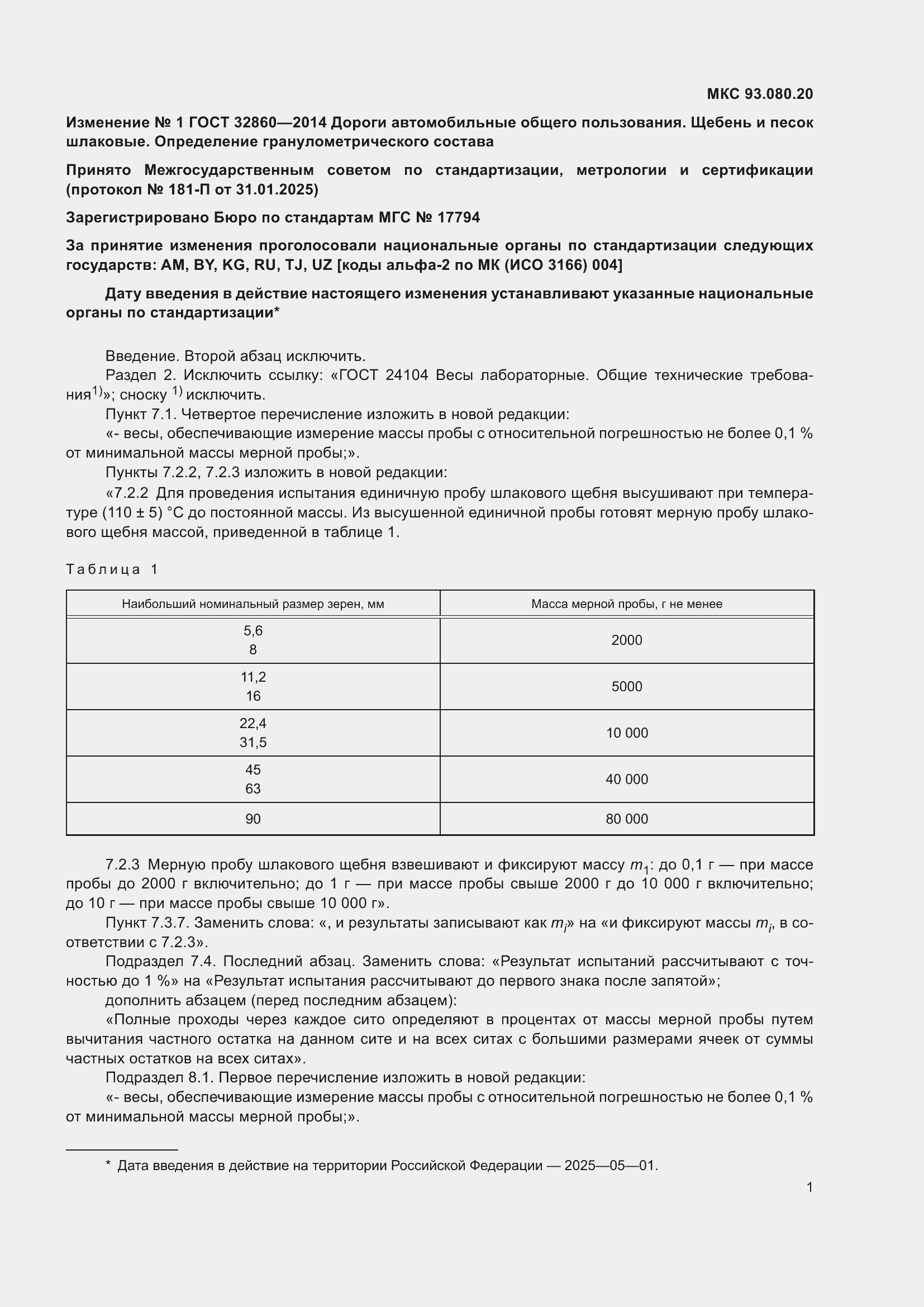 Приложение №1