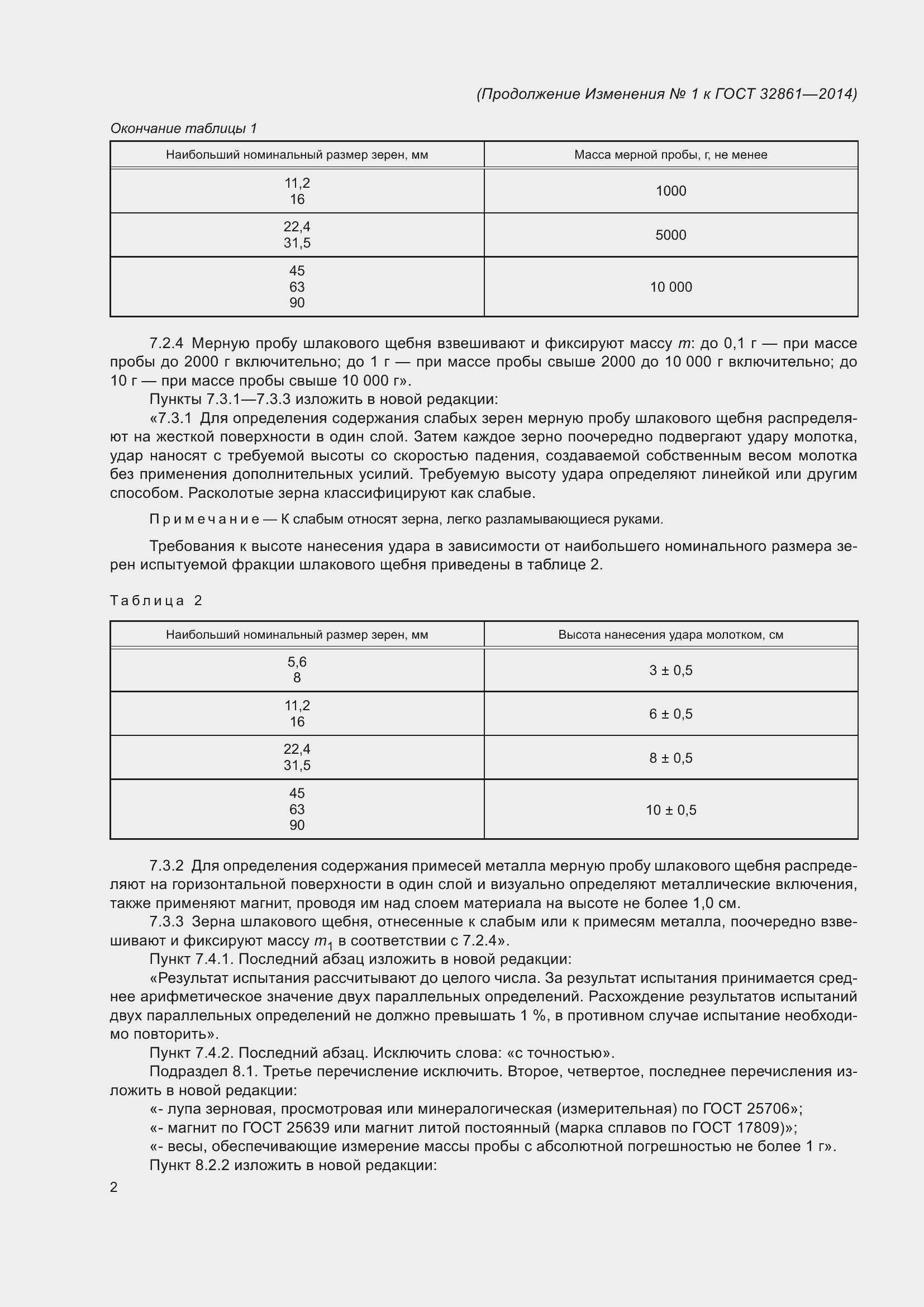 Приложение №1