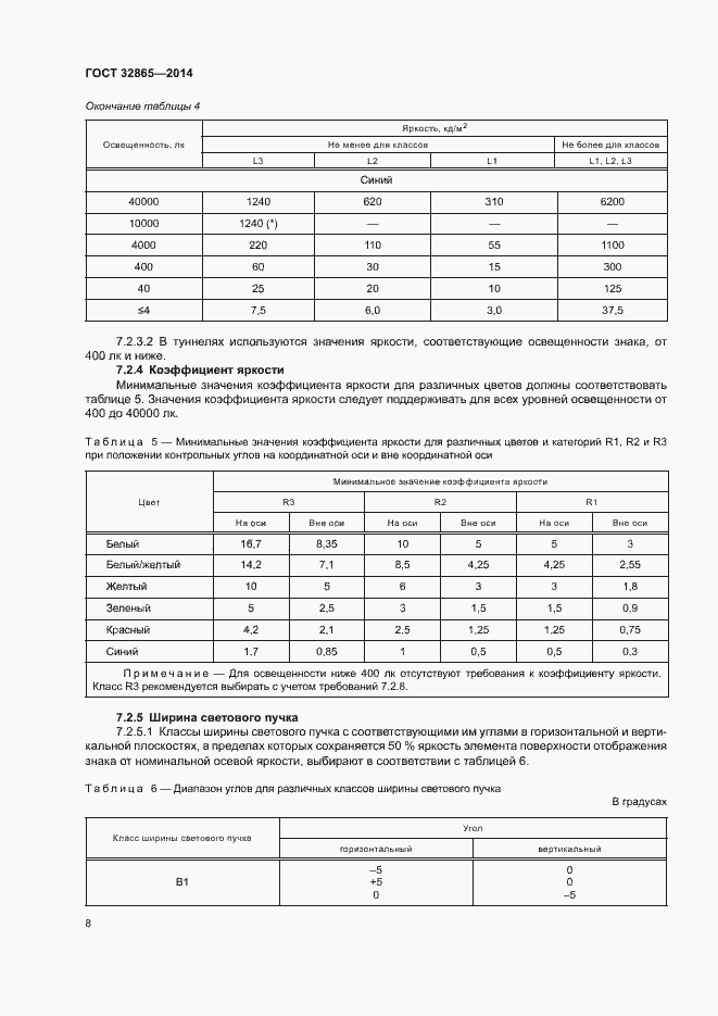 Страница 11 ГОСТ 32865-2014