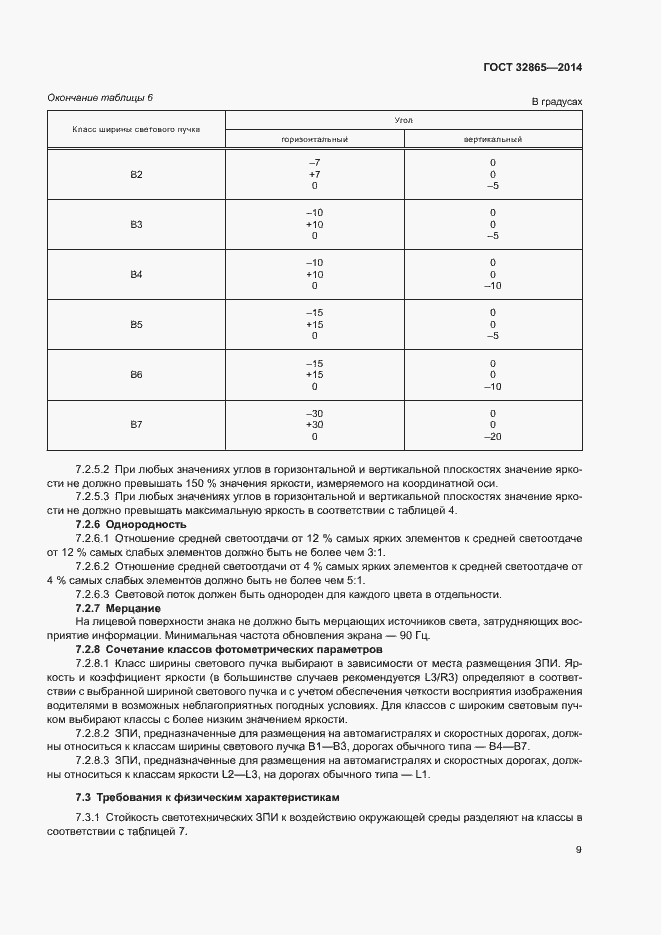Страница 12 ГОСТ 32865-2014