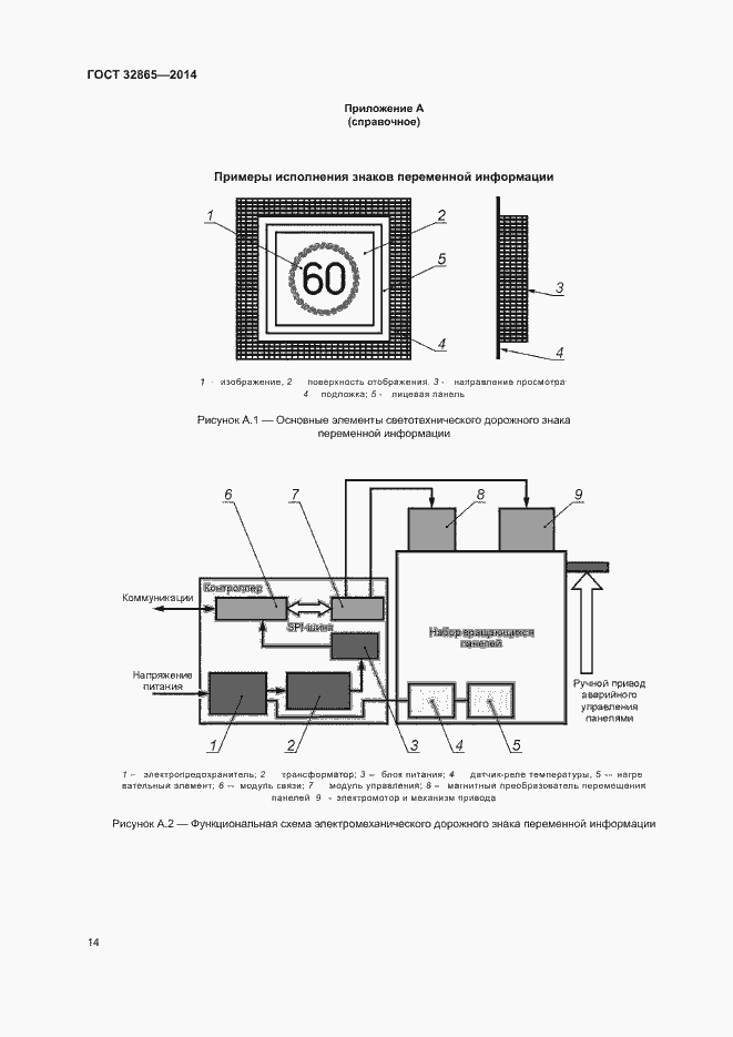 Страница 17 ГОСТ 32865-2014