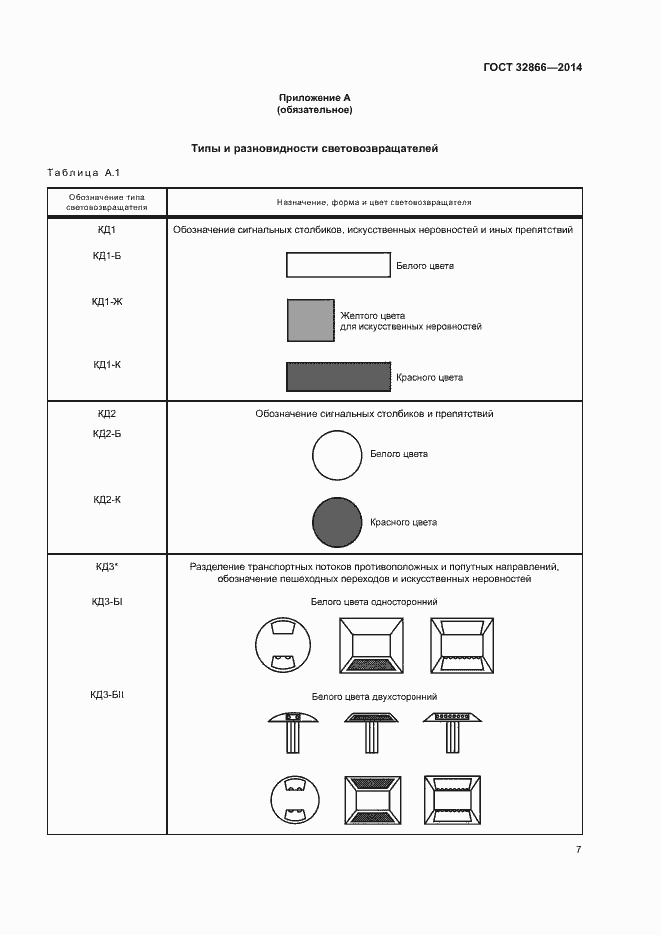Страница 10 ГОСТ 32866-2014