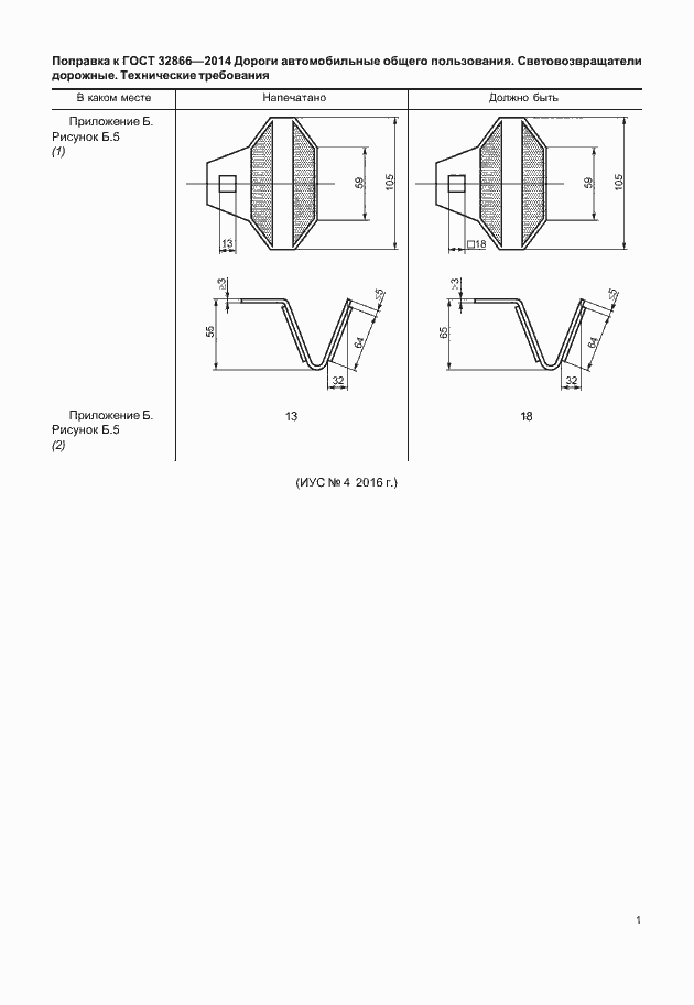 Приложение №1
