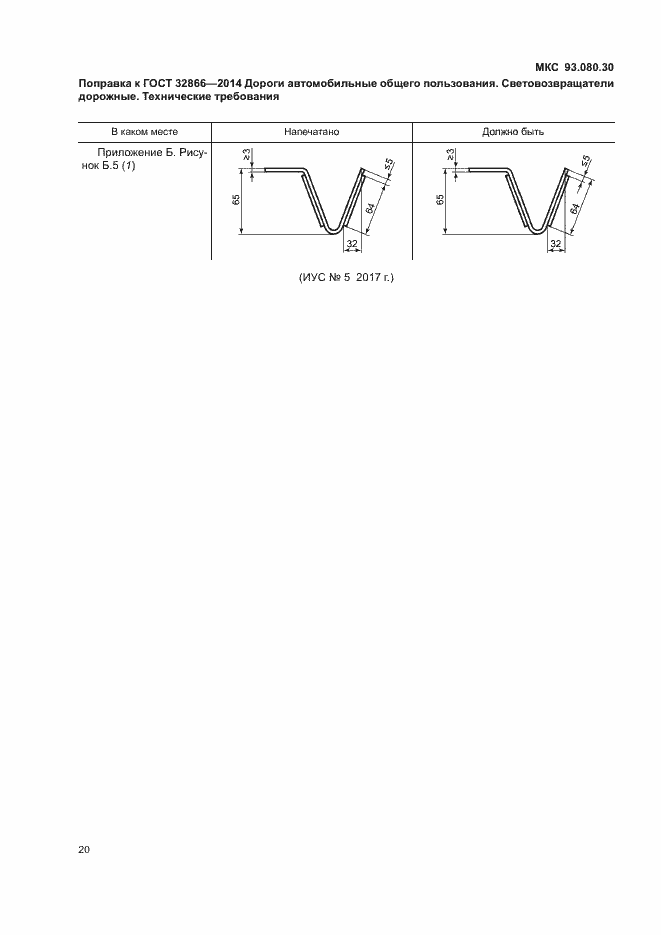 Приложение №2
