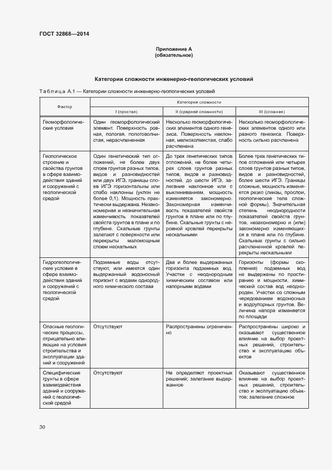 Страница 34 ГОСТ 32868-2014