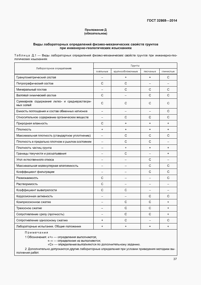 Страница 41 ГОСТ 32868-2014