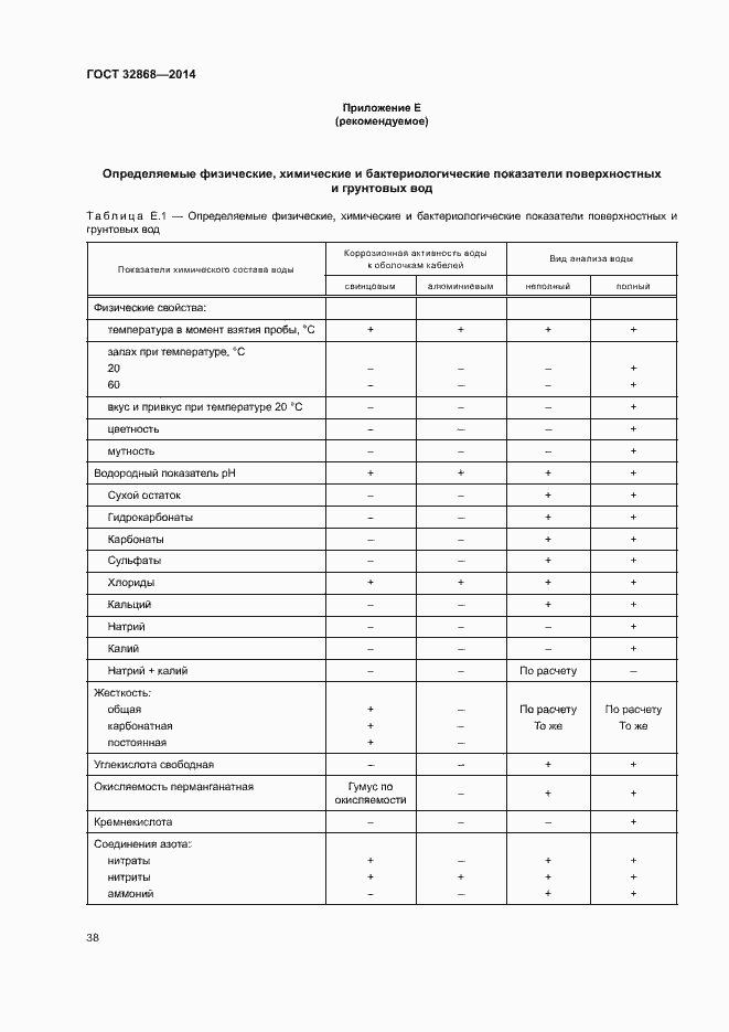 Страница 42 ГОСТ 32868-2014