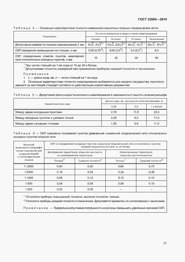 Страница 25 ГОСТ 32869-2014
