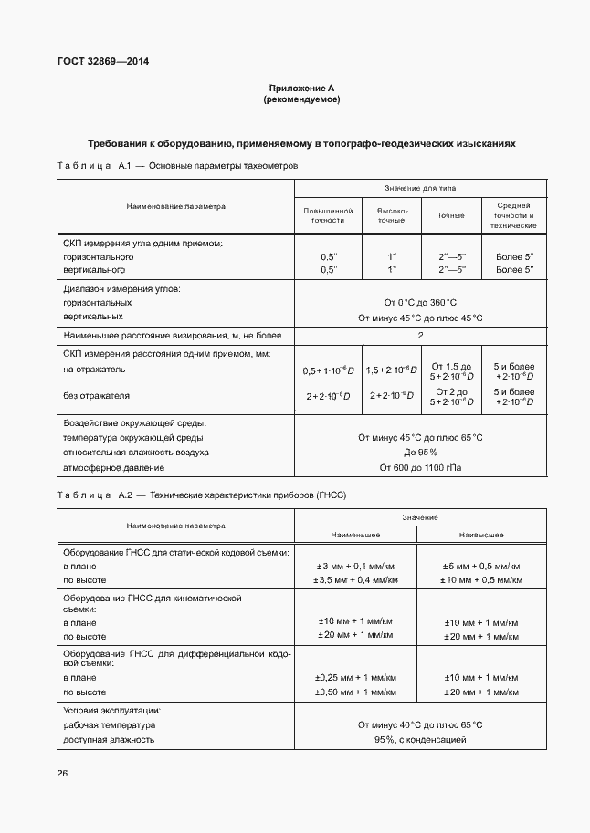 Страница 30 ГОСТ 32869-2014