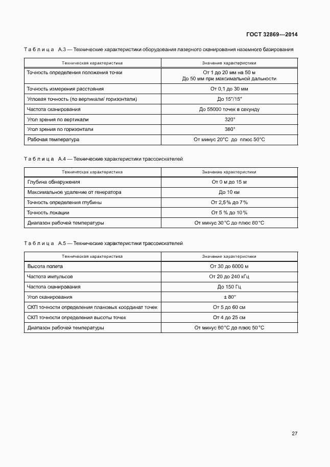 Страница 31 ГОСТ 32869-2014