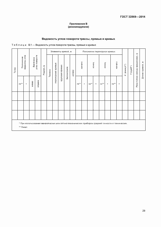 Страница 33 ГОСТ 32869-2014