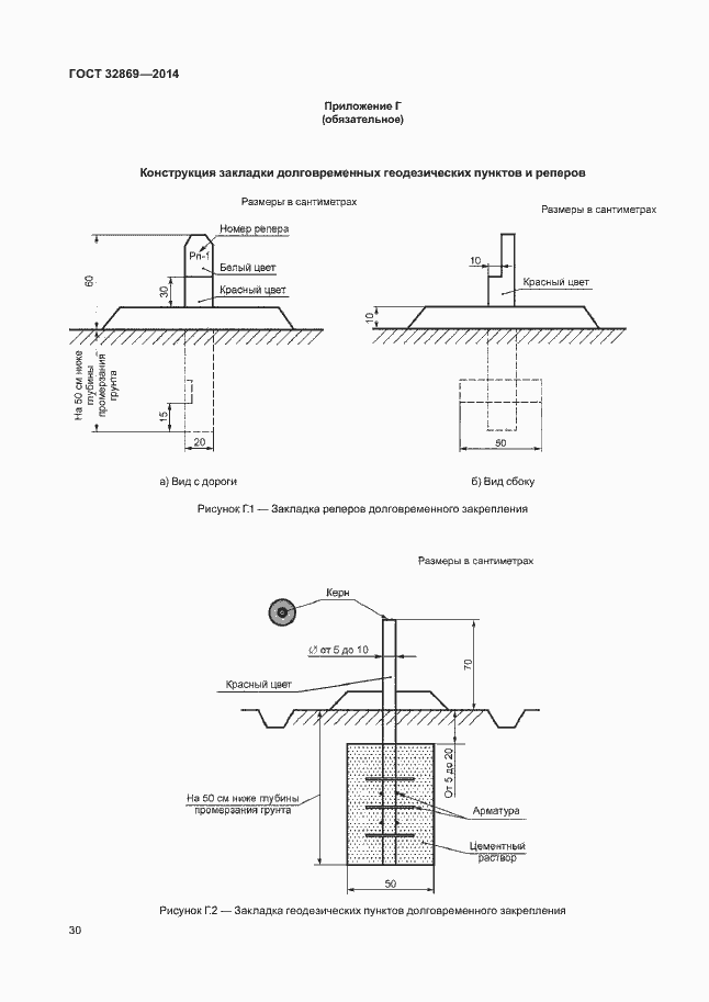 Страница 34 ГОСТ 32869-2014