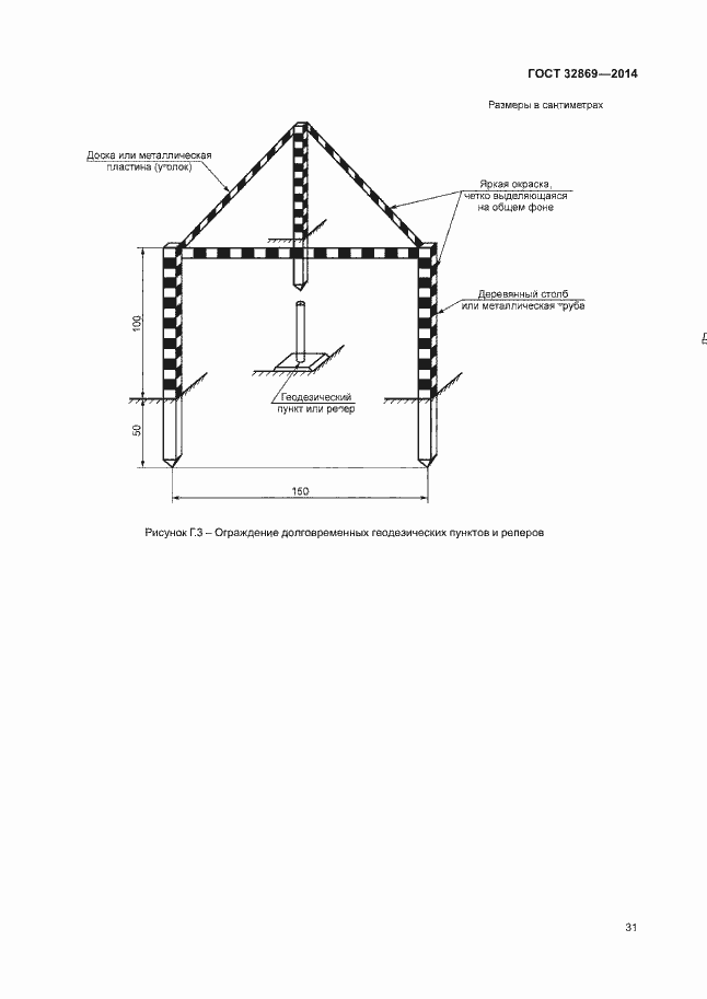 Страница 35 ГОСТ 32869-2014