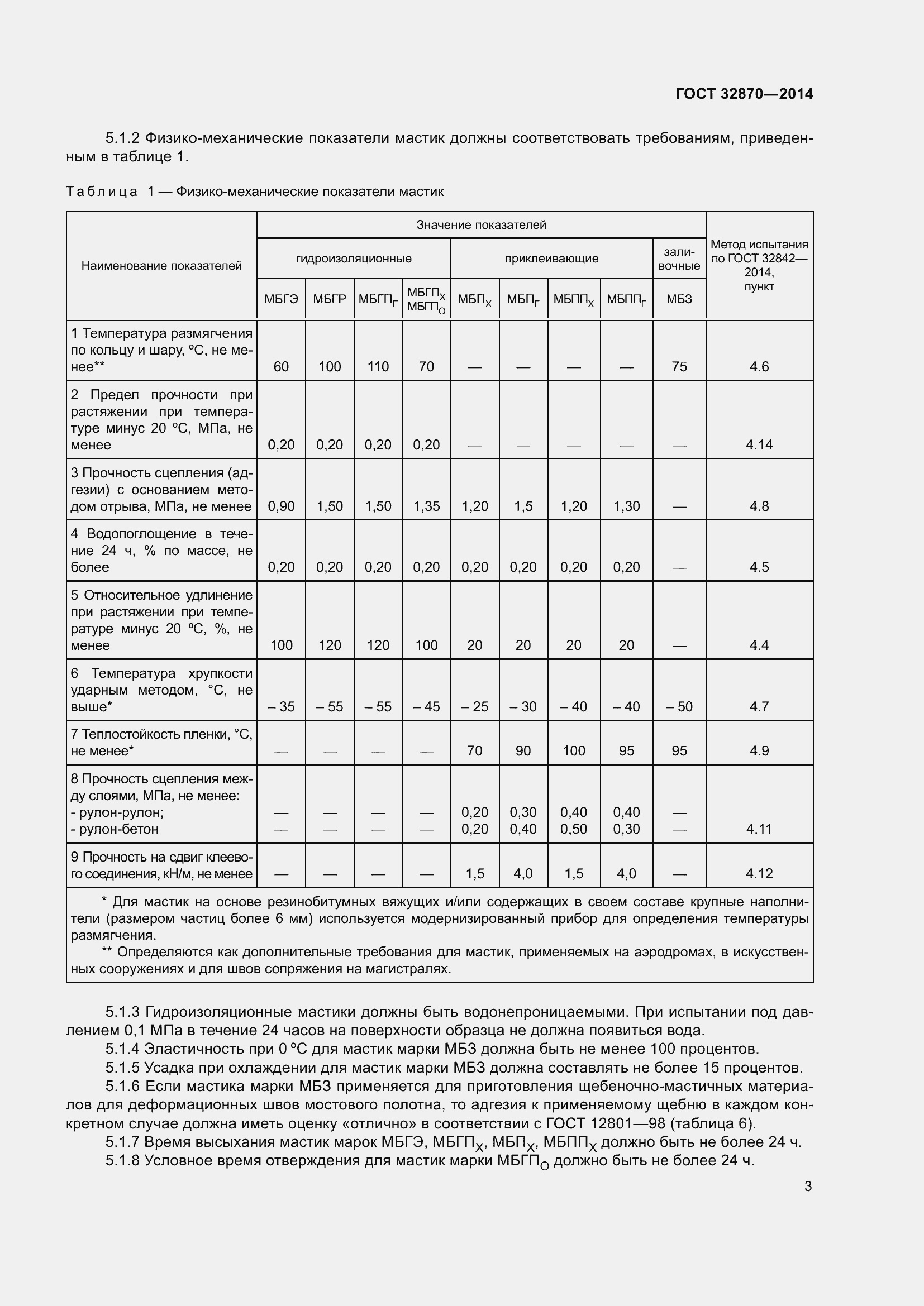 Страница 8 ГОСТ 32870-2014