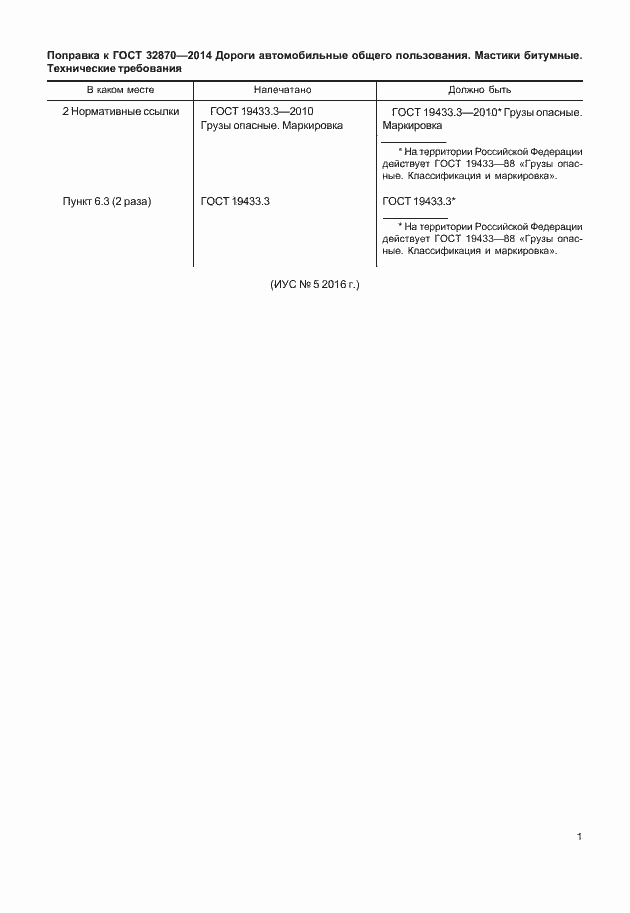 Приложение №1