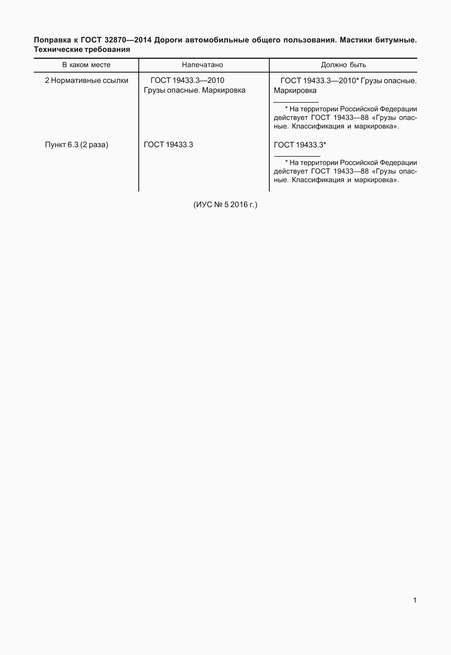 Приложение №3