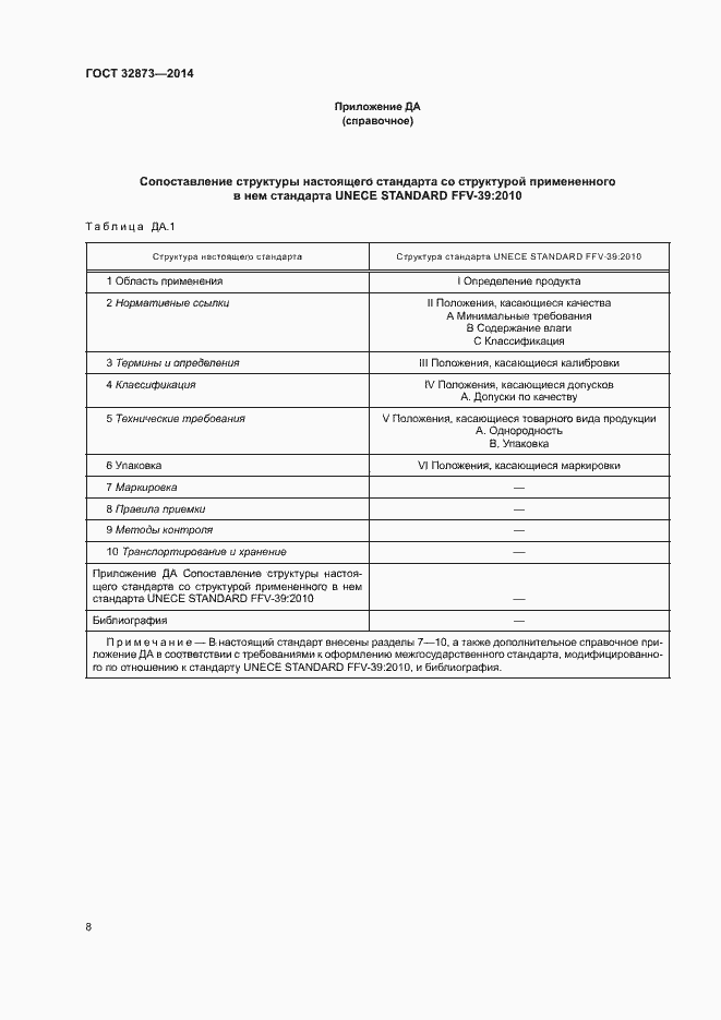 Страница 11 ГОСТ 32873-2014