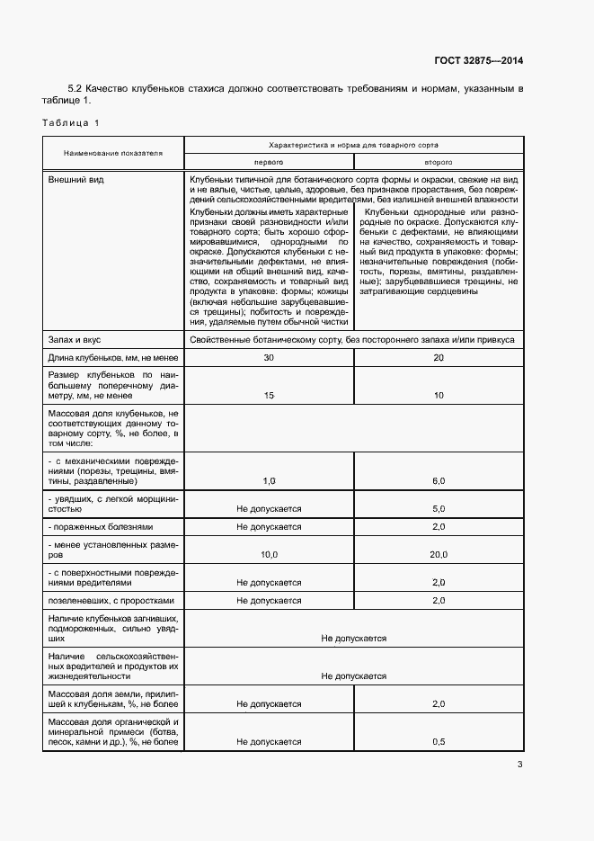 Страница 6 ГОСТ 32875-2014