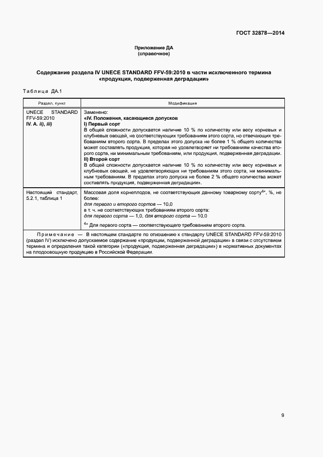 Страница 13 ГОСТ 32878-2014