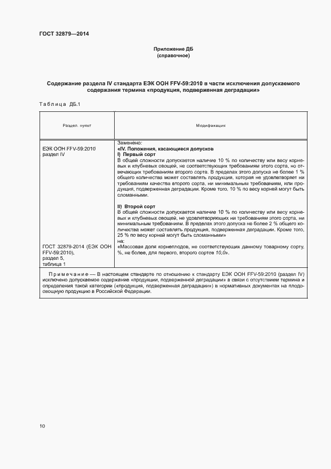Страница 15 ГОСТ 32879-2014