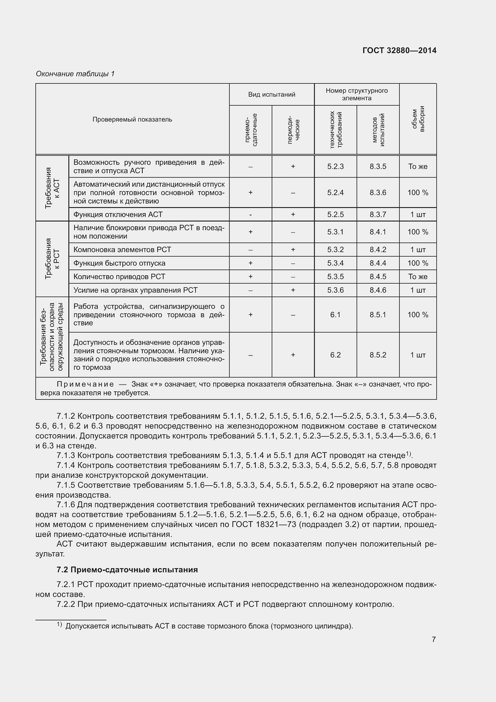 Страница 9 ГОСТ 32880-2014