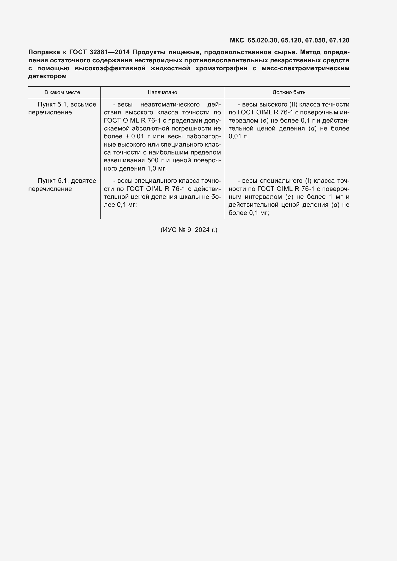 Приложение №5