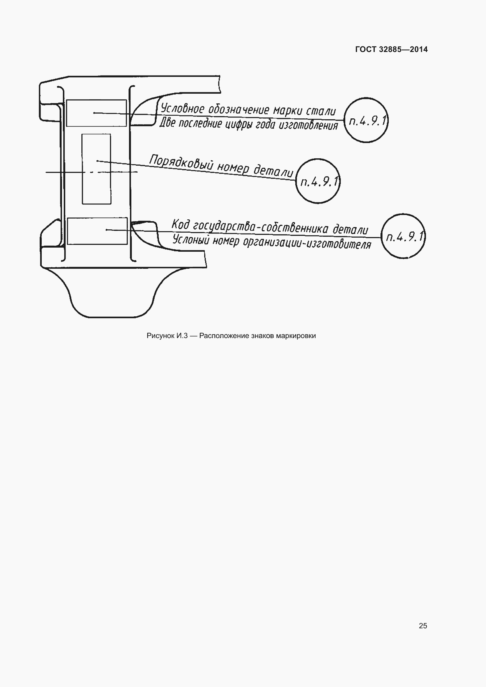 Страница 30 ГОСТ 32885-2014