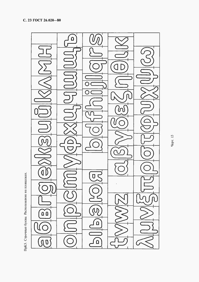 Страница 24 ГОСТ 26.020-80