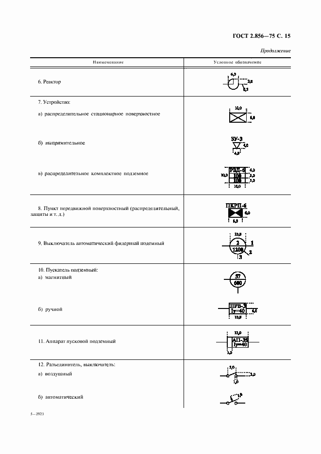 Страница 16 ГОСТ 2.856-75