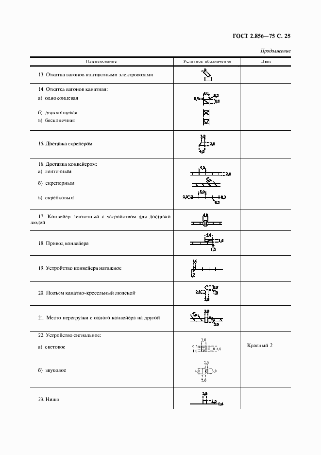 Страница 26 ГОСТ 2.856-75