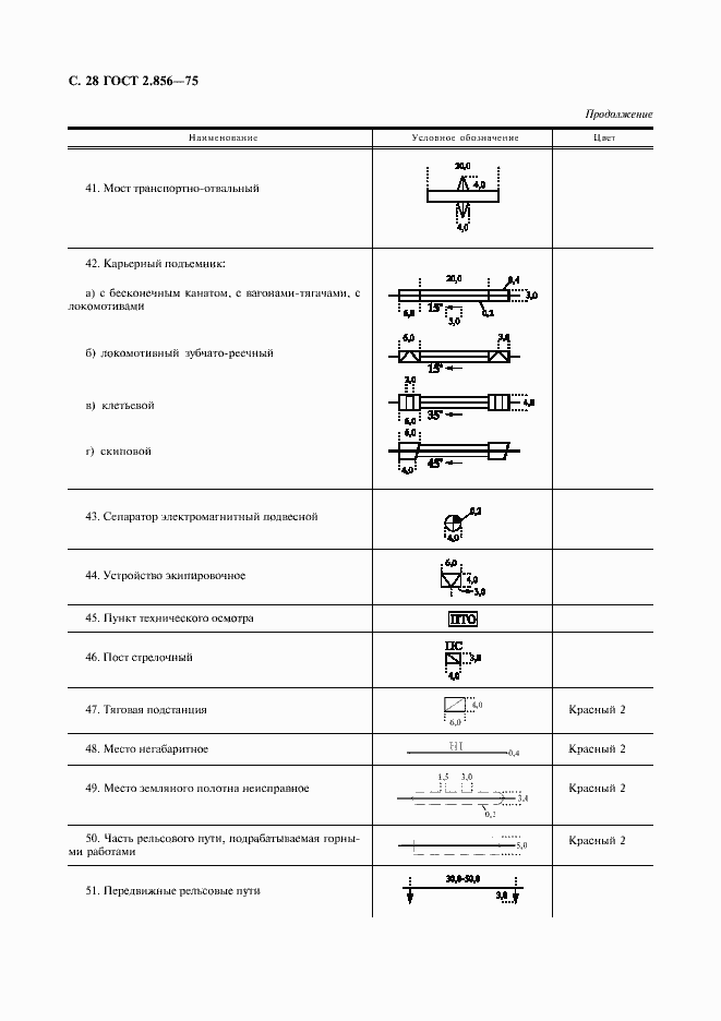 Страница 29 ГОСТ 2.856-75