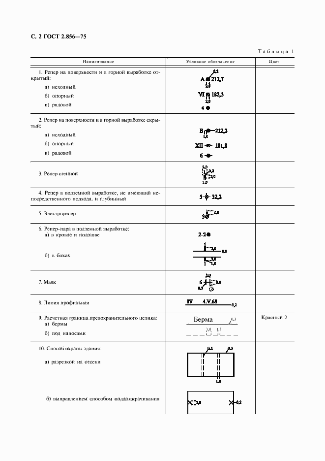 Страница 3 ГОСТ 2.856-75