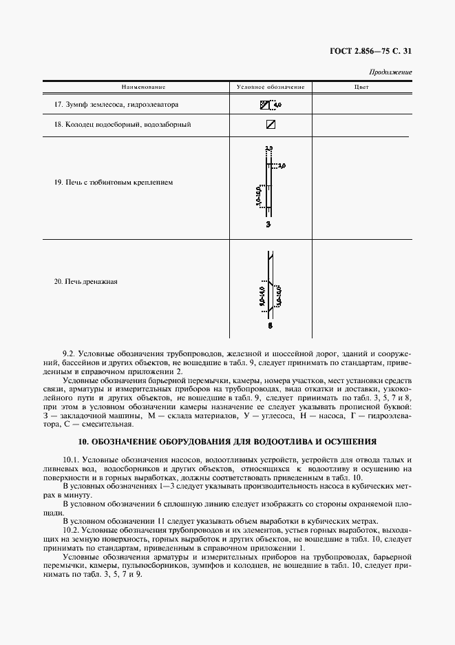 Страница 32 ГОСТ 2.856-75