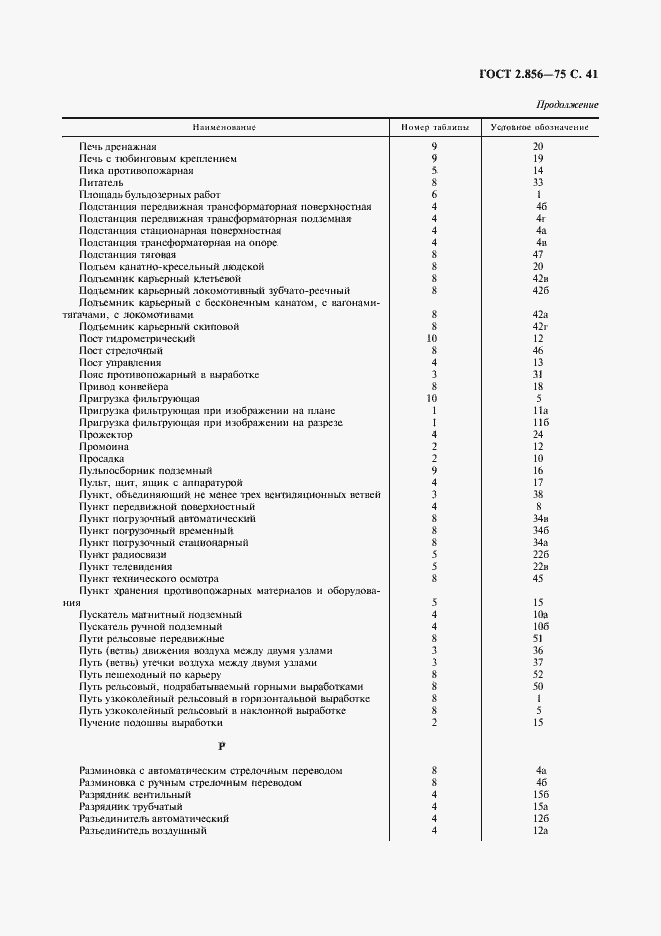 Страница 42 ГОСТ 2.856-75