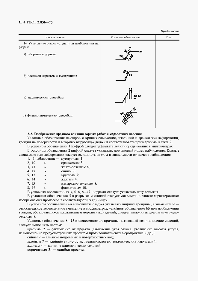 Страница 5 ГОСТ 2.856-75