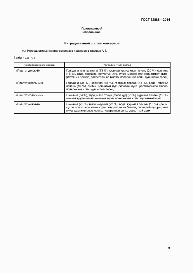 Страница 12 ГОСТ 32888-2014