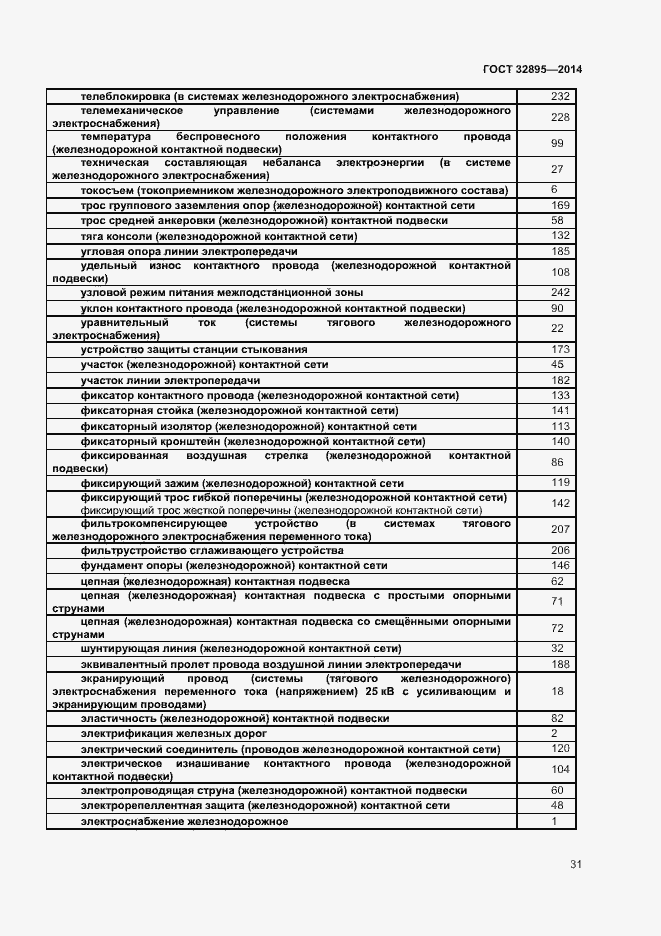 Страница 34 ГОСТ 32895-2014
