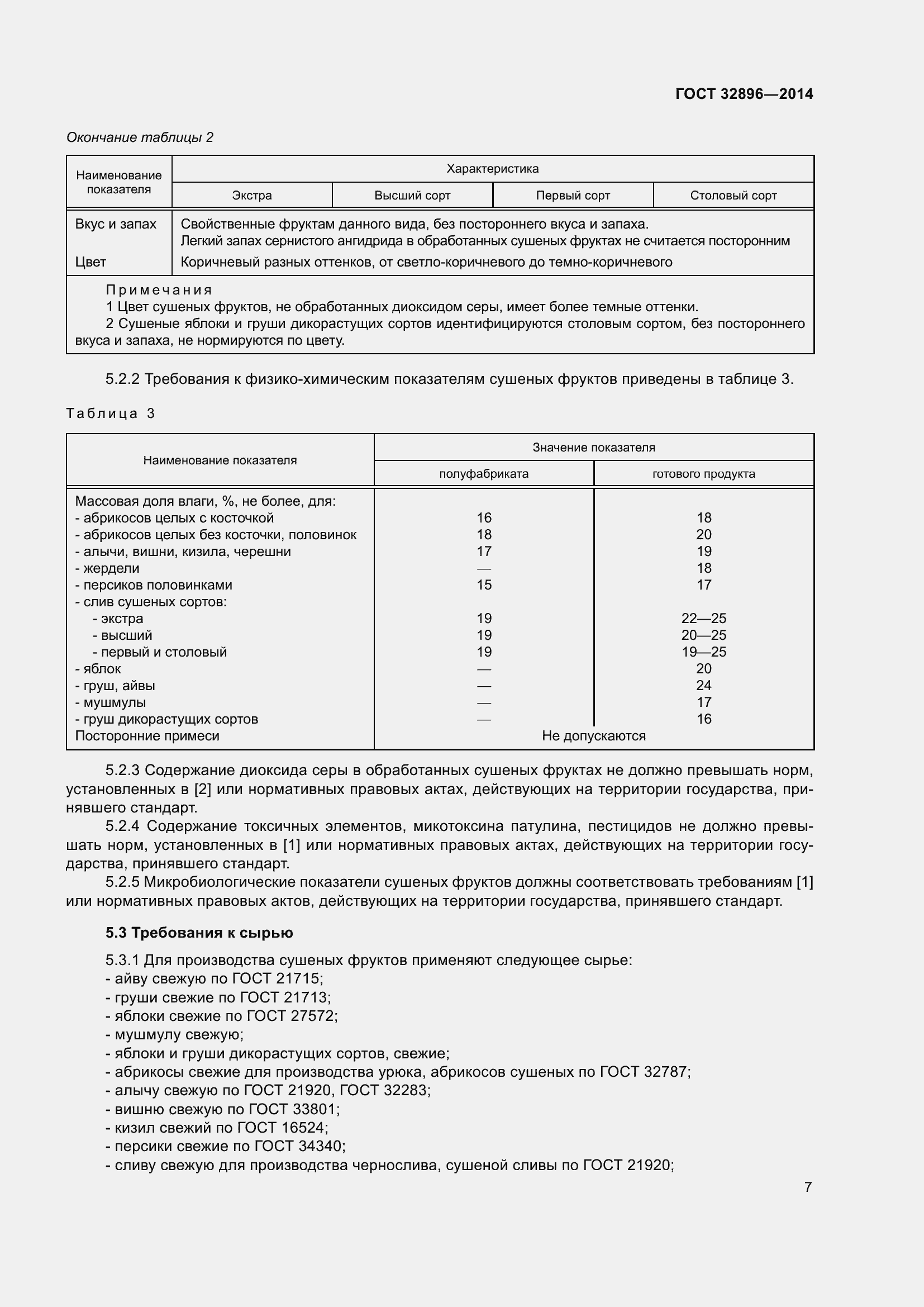 Страница 12 ГОСТ 32896-2014