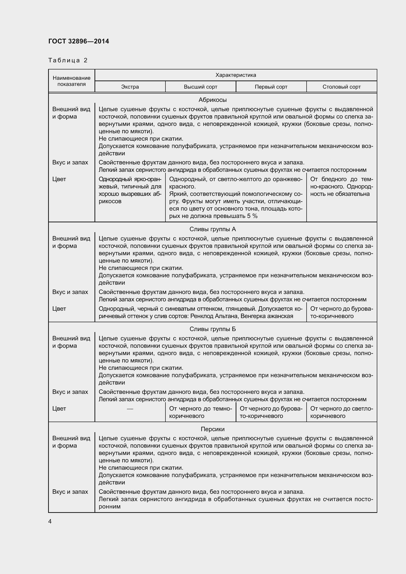 Страница 9 ГОСТ 32896-2014