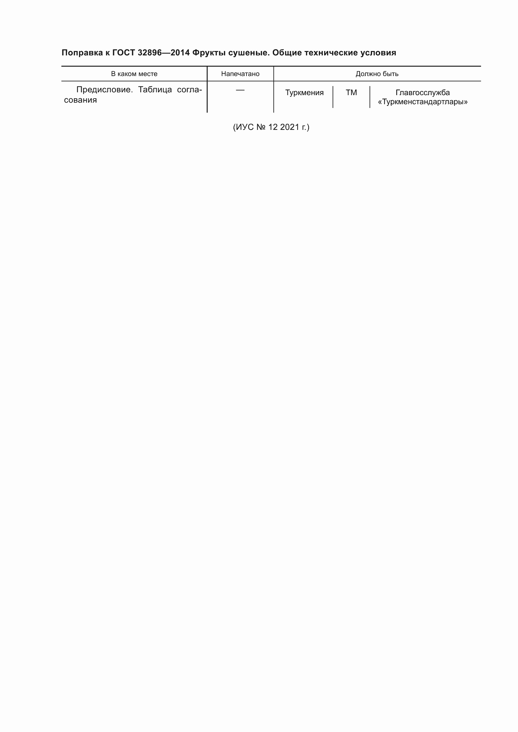 Приложение №1