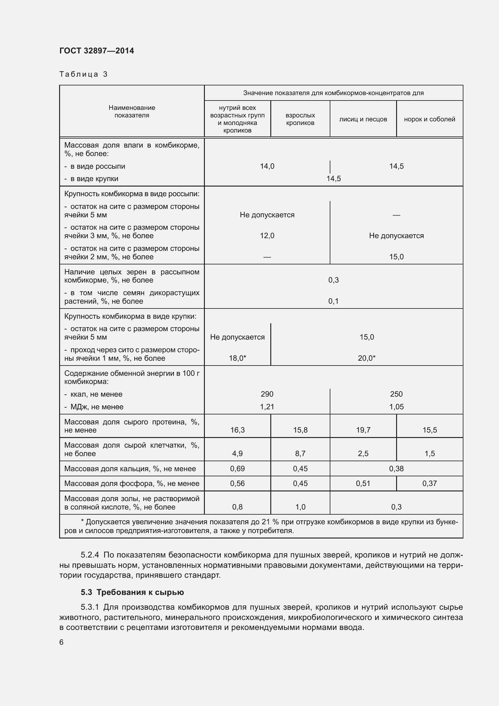 Страница 11 ГОСТ 32897-2014