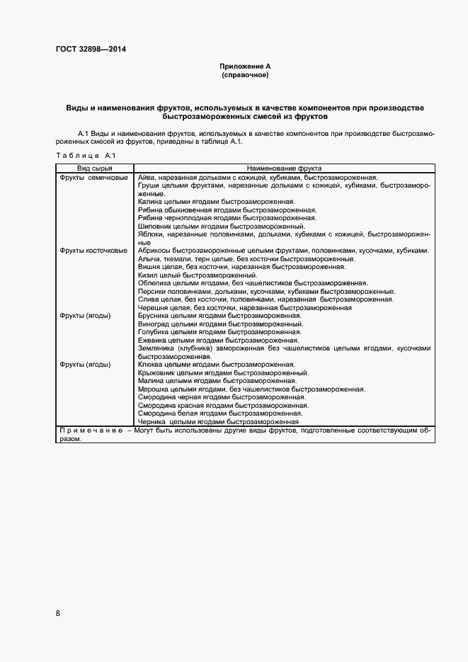 Страница 10 ГОСТ 32898-2014