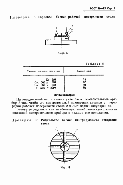 Страница 6 ГОСТ 26-75