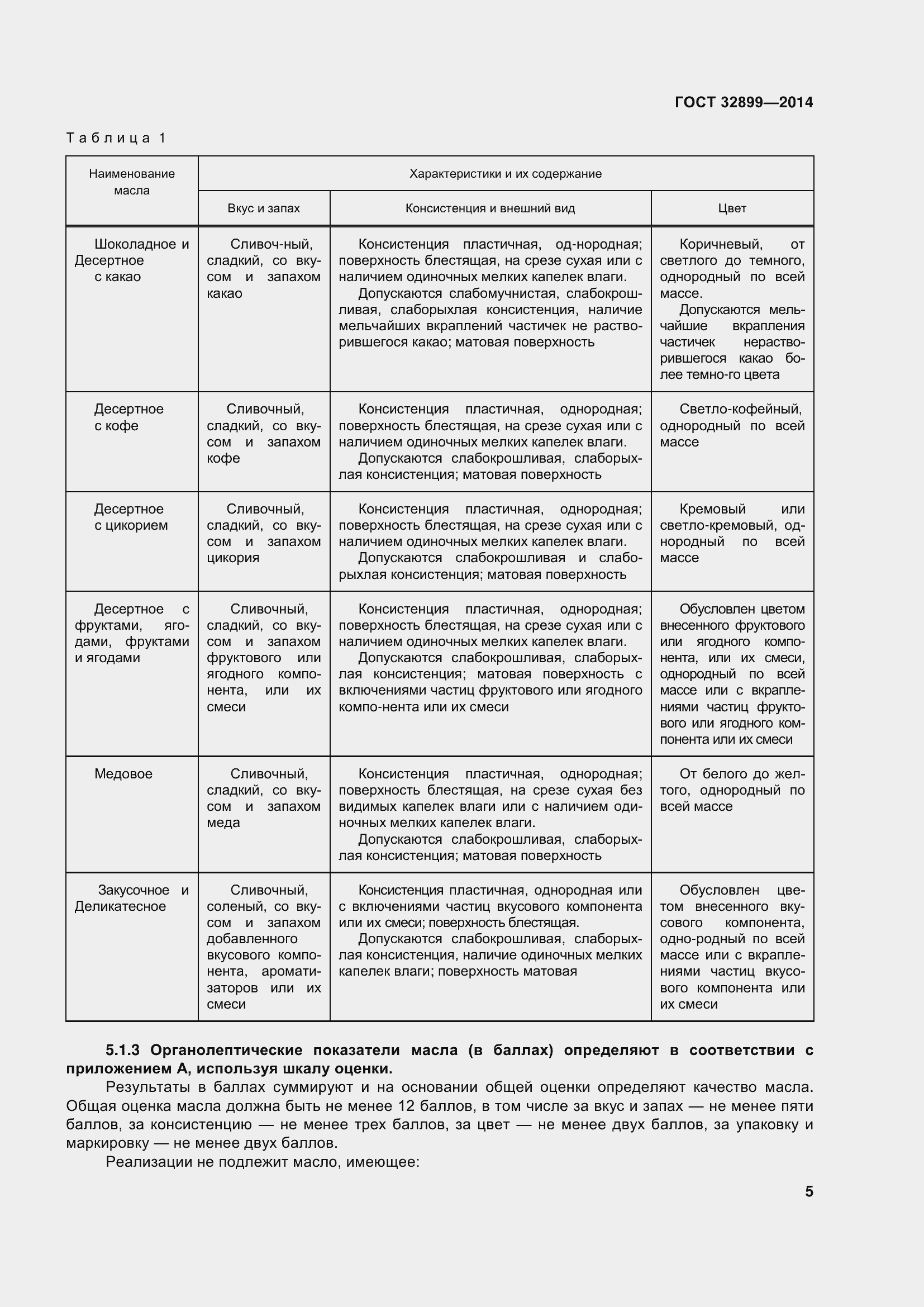 Страница 13 ГОСТ 32899-2014