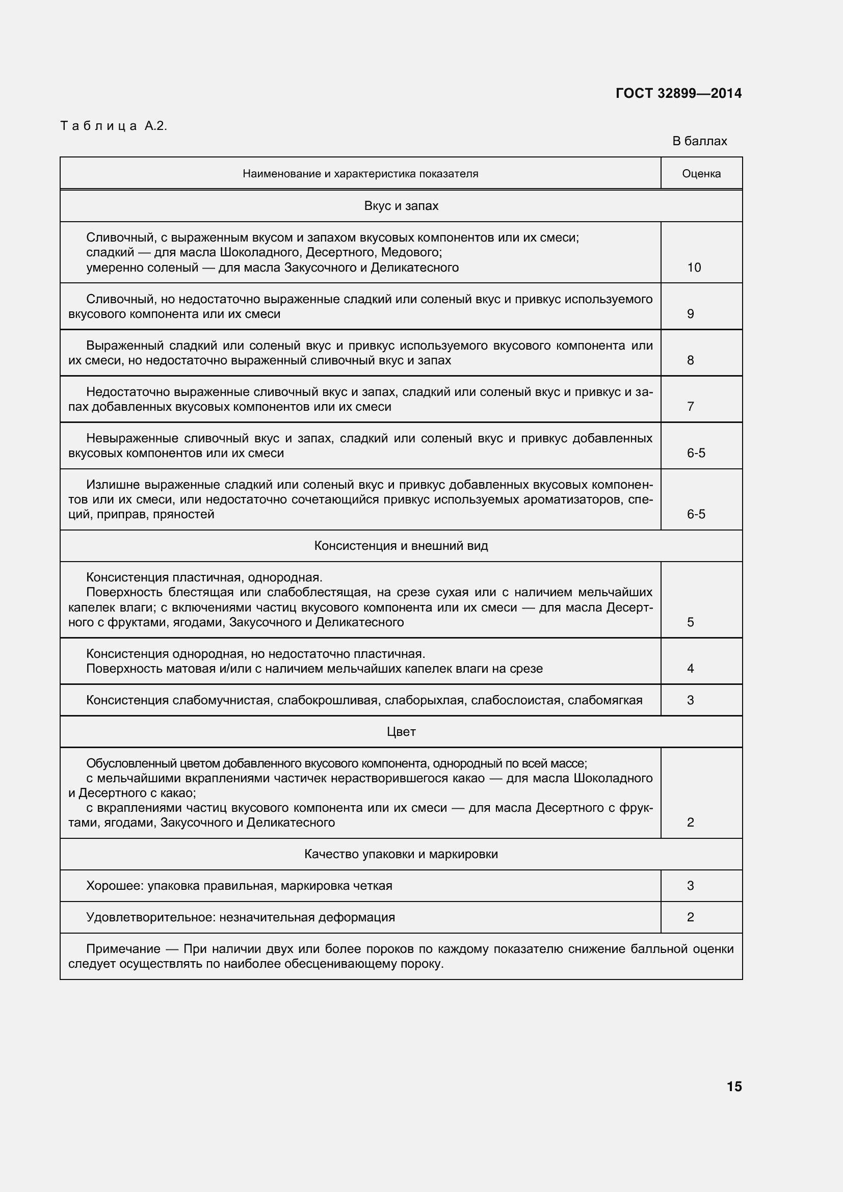 Страница 23 ГОСТ 32899-2014