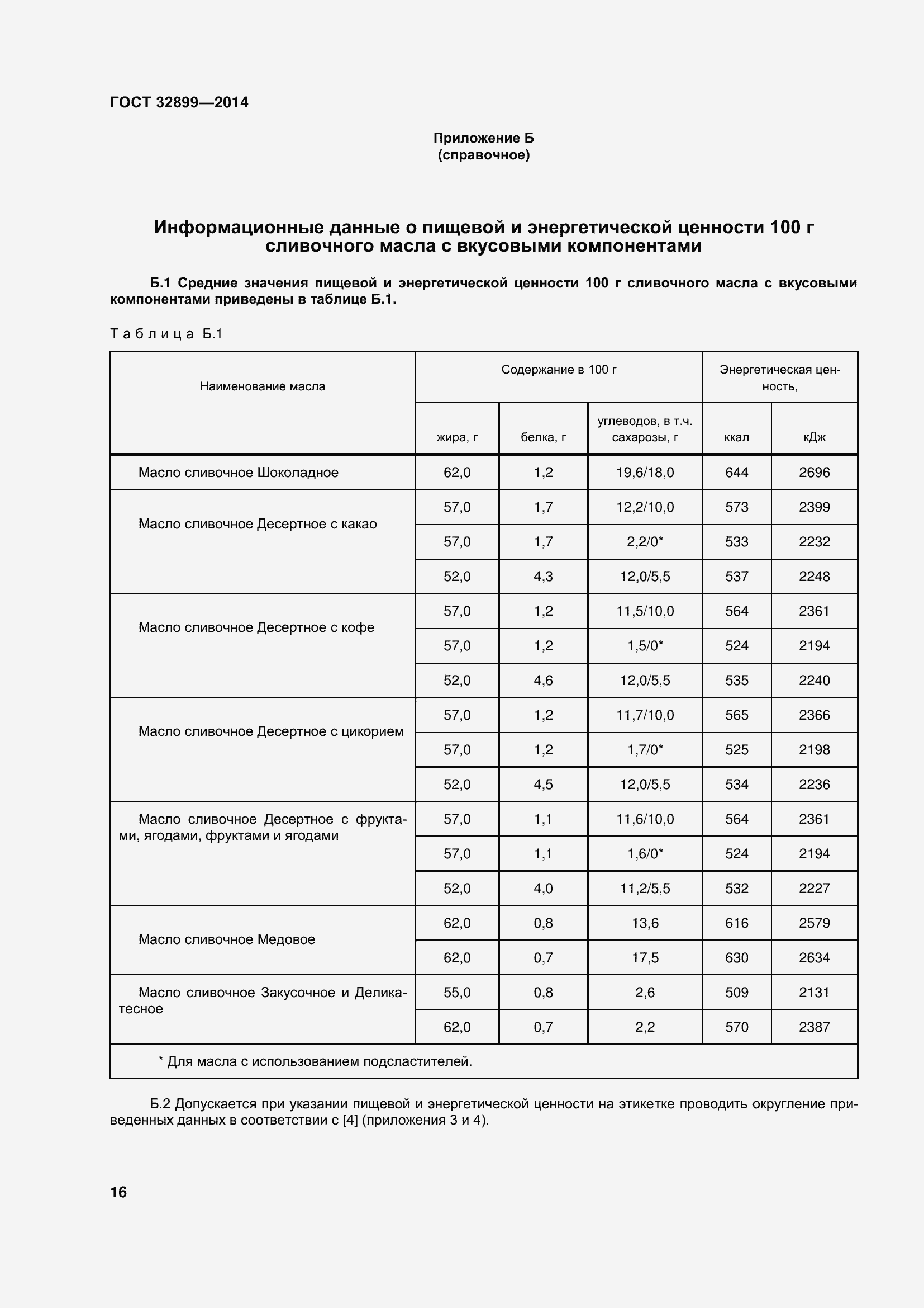 Страница 24 ГОСТ 32899-2014